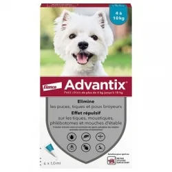 Advantix 4-10 KG Pipetas Triple Protección (1)